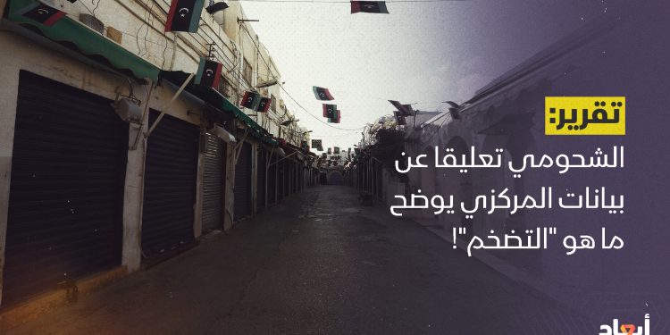 سليمان الشحومي تعليقا عن بيانات المركزي يوضح ما هو “التضخم”!
