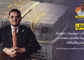 حبارات: سياسيات حكومة الدبيبة فاقمت معدلات التضخم والبطالة