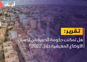 تقرير حقوقي: هذه هي أوضاع ليبيا المعيشية في 2022