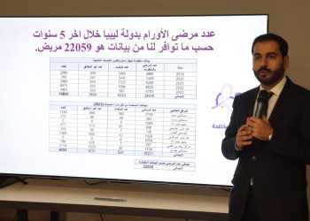 مرضى الأورام ..أكثر من 22 ألف مريض بالأورام في ليبيا خلال آخر 5 سنوات