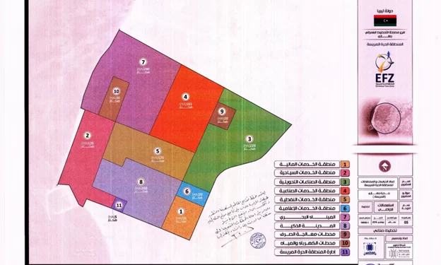 المنطقة الحرة “المريسة” في بنغازي ..أي آفاق؟