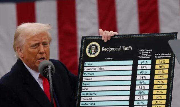 أمريكا: ضرائب جمركية مضادة على ليبيا بنسبة 31% بشكل رسمي